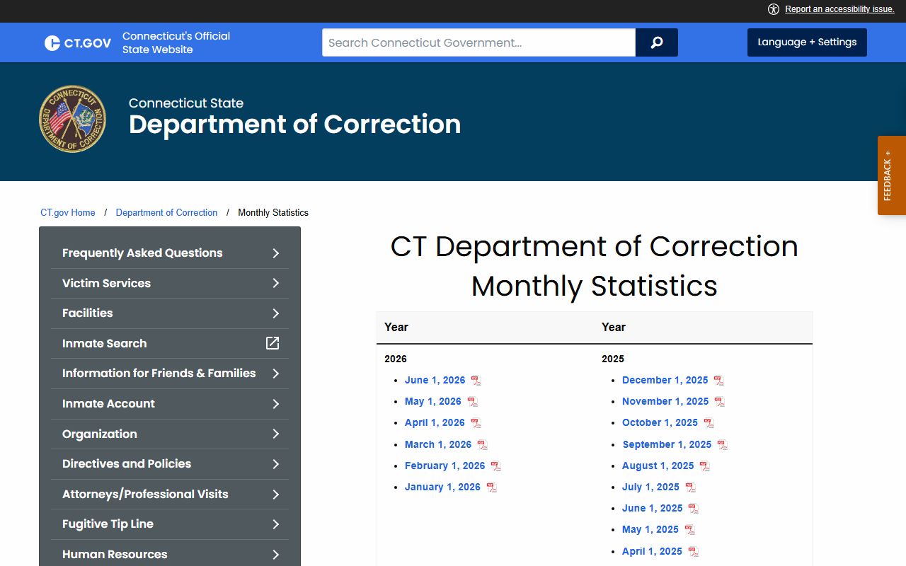 CT DOC monthly statistics index tracking inmate population trends affecting Litchfield County